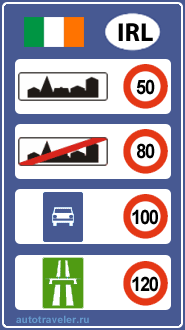 Ограничения скорости в Ирландии